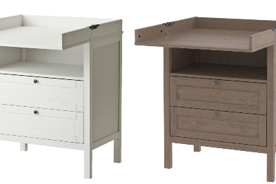 Product Recall – IKEA — SUNDVIK Change Table / Chest of Drawers