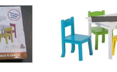 Product Recall – Big W — Tinkers Drawing Board Table & Chairs